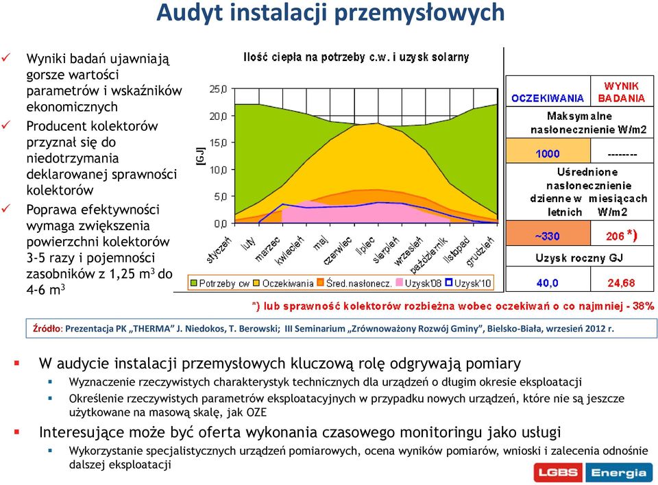 Berowski; III Se i ariu Zrów oważo y Rozwój G i y, Bielsko-Biała, wrzesień r.