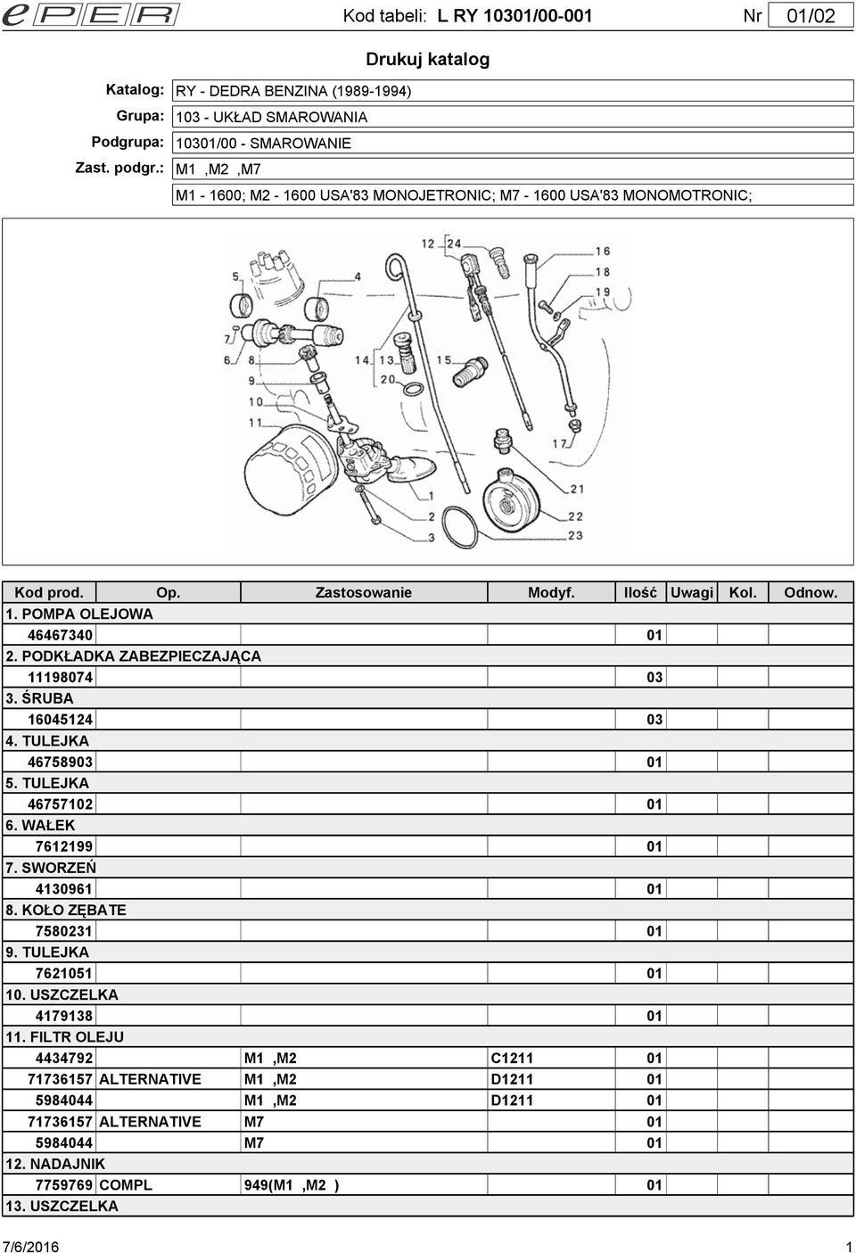 ŚRUBA 16045124 03 4. TULEJKA 46758903 01 5. TULEJKA 46757102 01 6. WAŁEK 7612199 01 7. SWORZEŃ 4130961 01 8. KOŁO ZĘBATE 7580231 01 9. TULEJKA 7621051 01 10.