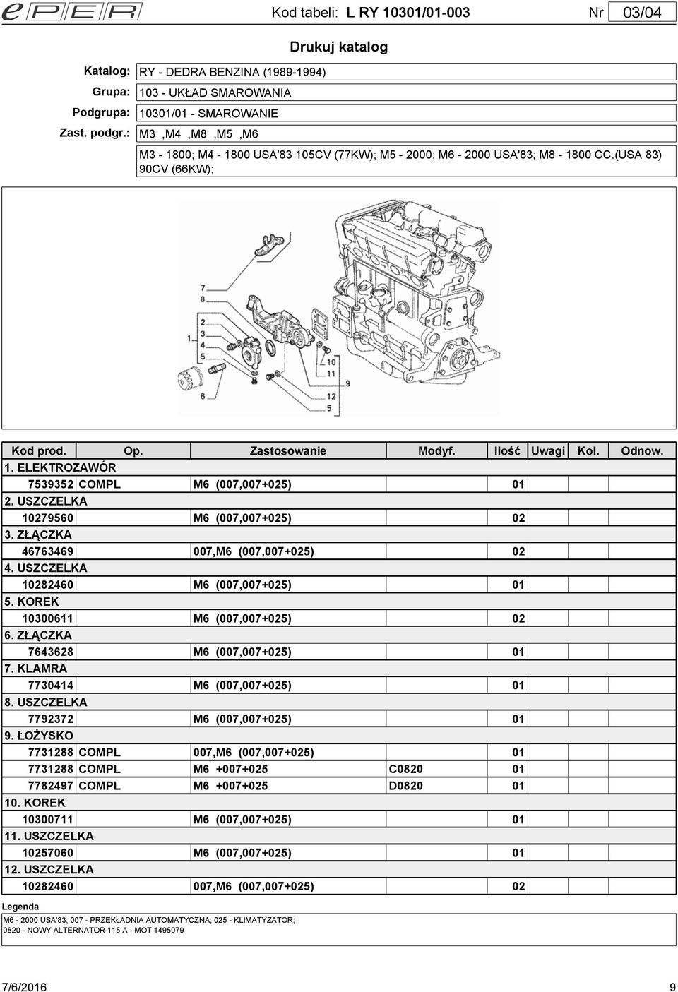 ELEKTROZAWÓR 7539352 COMPL M6 (007,007+025) 01 2. USZCZELKA 10279560 M6 (007,007+025) 02 3. ZŁĄCZKA 46763469 007,M6 (007,007+025) 02 4. USZCZELKA 10282460 M6 (007,007+025) 01 5.