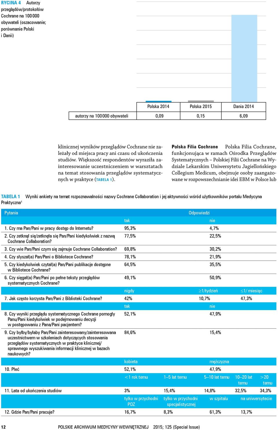 Większość respondentów wyraziła zainteresowanie uczestniczeniem w warsztatach na temat stosowania przeglądów systematycznych w praktyce (TABELA 1).