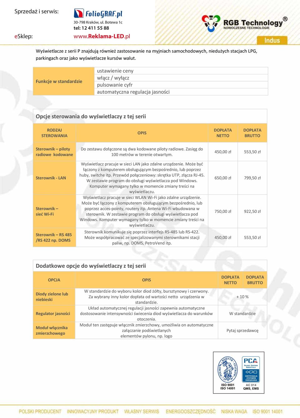 Wyświetlacz pracuje w sieci LAN jako zdalne urządzenie. Może być łączony z komputerem obsługującym bezpośrednio, lub poprzez huby, switche itp. Przewód połączeniowy: skrętka UTP, złącza RJ-45.