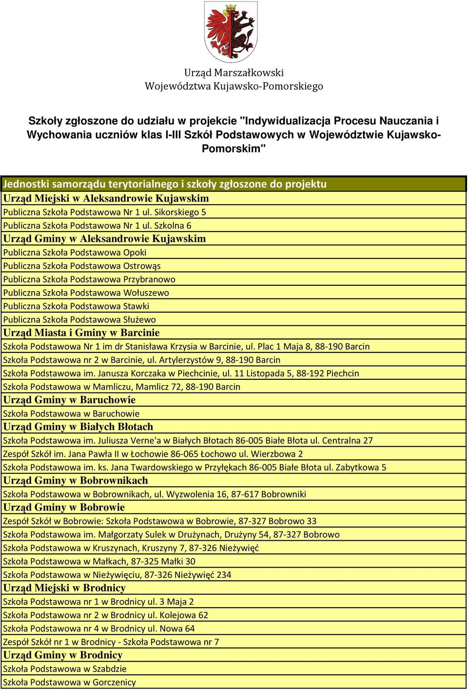 Sikorskiego 5 Publiczna Szkoła Podstawowa Nr 1 ul.