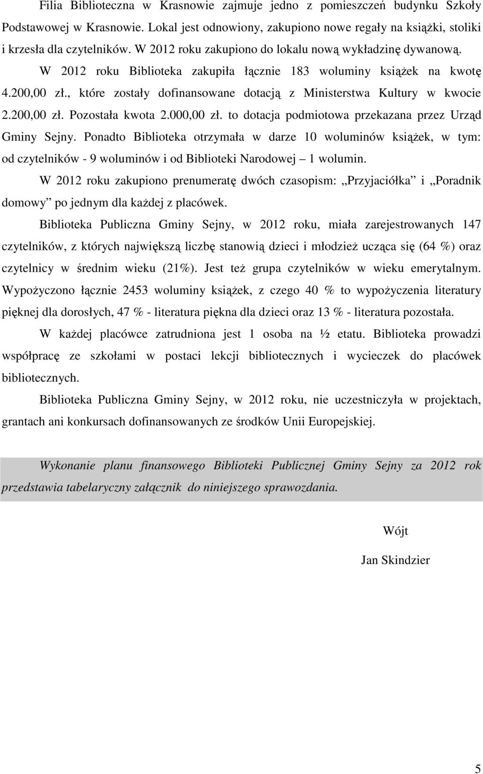 , które zostały dofinansowane dotacją z Ministerstwa Kultury w kwocie 2.200,00 zł. Pozostała kwota 2.000,00 zł. to dotacja podmiotowa przekazana przez Urząd Gminy Sejny.