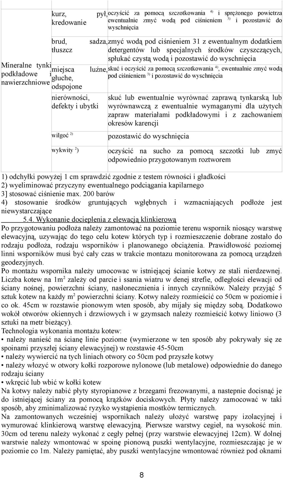 4), ewentualnie zmyć wodą podkładowe i głuche, pod ciśnieniem 3) i pozostawić do wyschnięcia nawierzchniowe odspojone nierówności, defekty i ubytki wilgoć 2) skuć lub ewentualnie wyrównać zaprawą