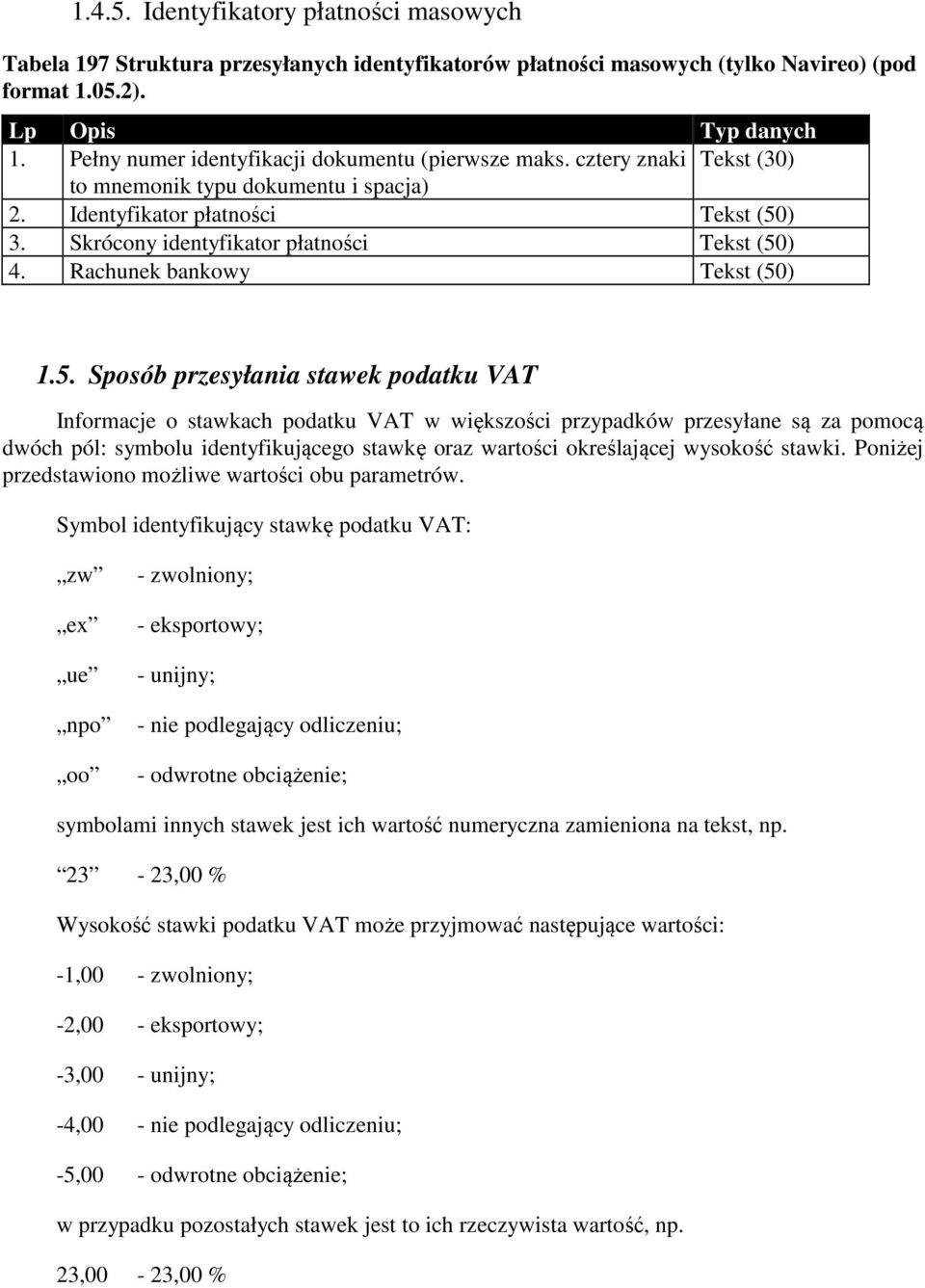 ) 3. Skrócony identyfikator płatności Tekst (50