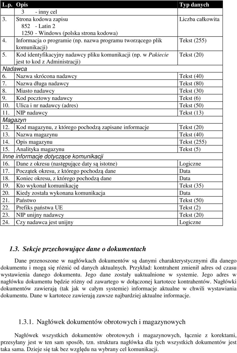 Nazwa skrócona nadawcy Tekst (40) 7. Nazwa długa nadawcy Tekst (80) 8. Miasto nadawcy Tekst (30) 9. Kod pocztowy nadawcy Tekst (6) 10. Ulica i nr nadawcy (adres) Tekst (50) 11.