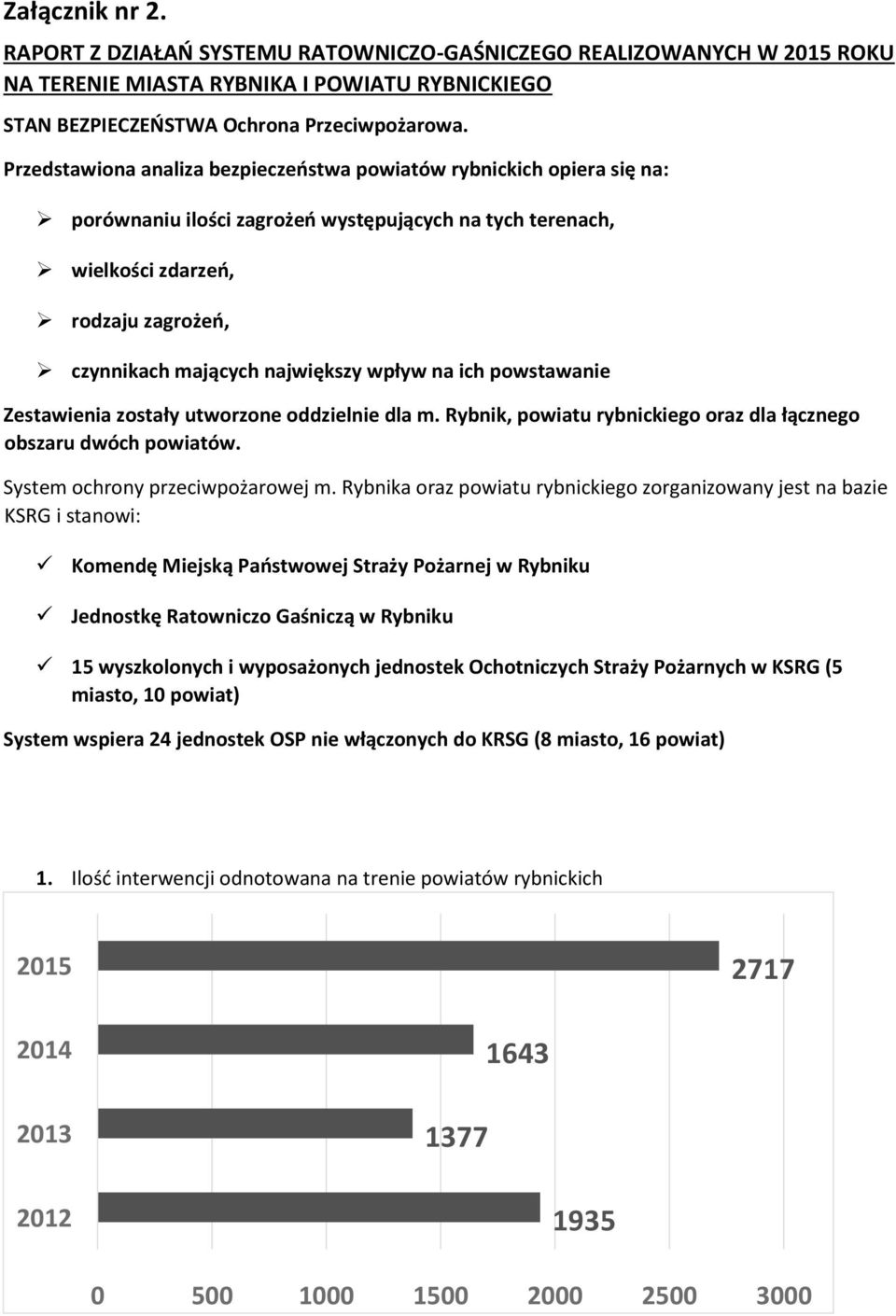 wpływ na ich powstawanie Zestawienia zostały utworzone oddzielnie dla m. Rybnik, powiatu rybnickiego oraz dla łącznego obszaru dwóch powiatów. System ochrony przeciwpożarowej m.