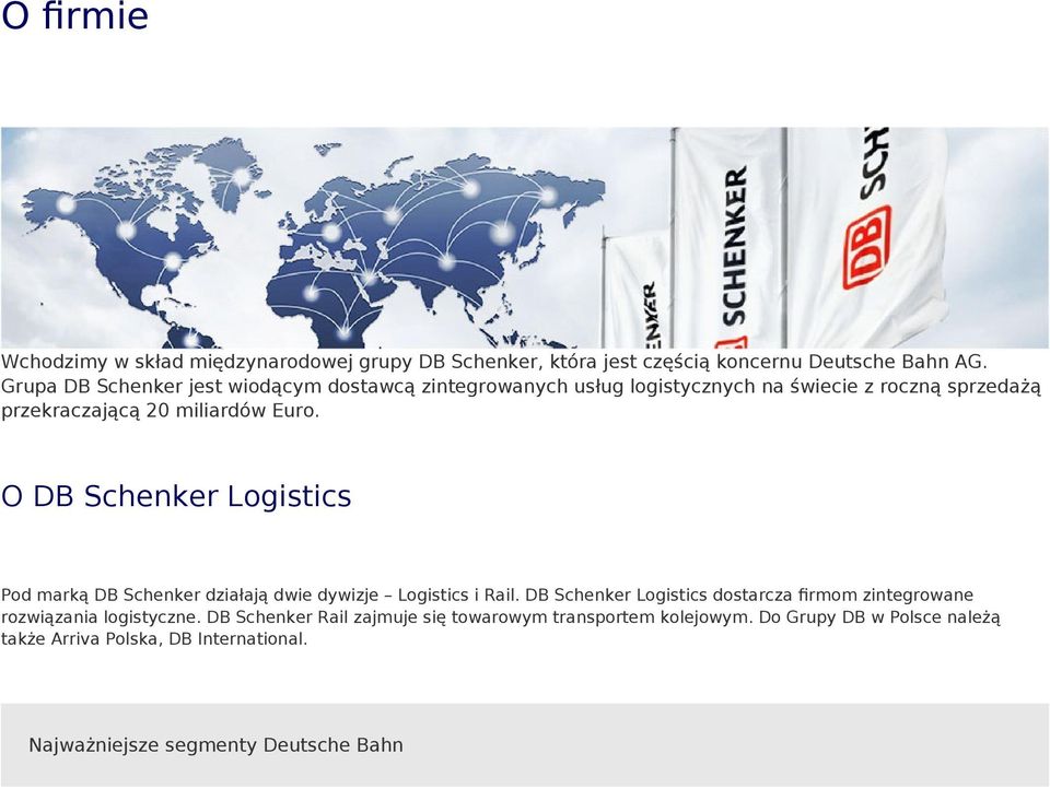 O DB Schenker Logistics Pod marką DB Schenker działają dwie dywizje Logistics i Rail.