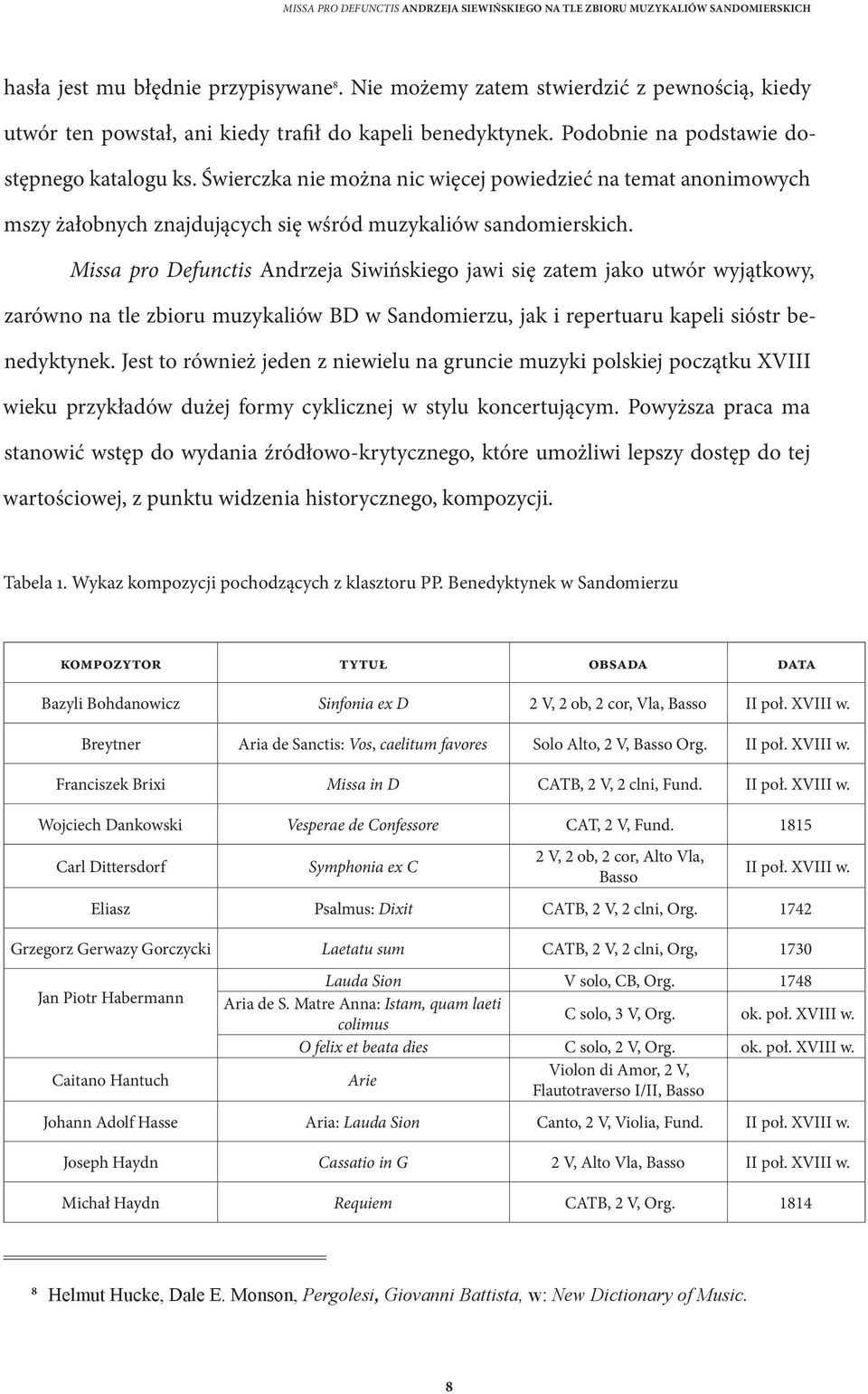 Missa pro Defunctis Andrzeja Siwińskiego jawi się zatem jako utwór wyjątkowy, zarówno na tle zbioru muzykaliów BD w Sandomierzu, jak i repertuaru kapeli sióstr benedyktynek.