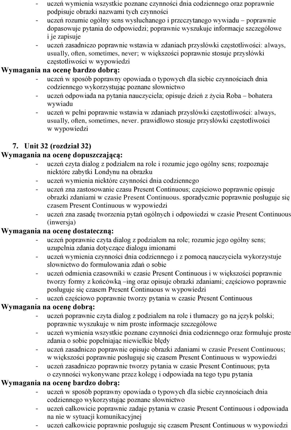 sometimes, never; w większości poprawnie stosuje przysłówki częstotliwości w wypowiedzi - uczeń w sposób poprawny opowiada o typowych dla siebie czynnościach dnia codziennego wykorzystując poznane