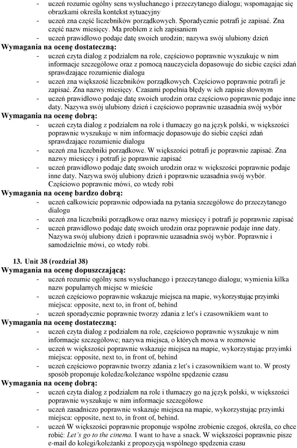 Ma problem z ich zapisaniem - uczeń prawidłowo podaje datę swoich urodzin; nazywa swój ulubiony dzień - uczeń czyta dialog z podziałem na role, częściowo poprawnie wyszukuje w nim informacje