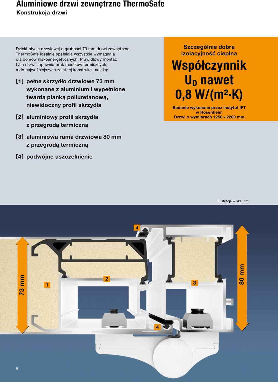 twardą pianką poliuretanową, niewidoczny profil skrzydła [ 2 ] aluminiowy profil skrzydła z przegrodą termiczną Szczególnie dobra izolacyjność cieplna Współczynnik U D nawet 0,8 W/ (m² K)