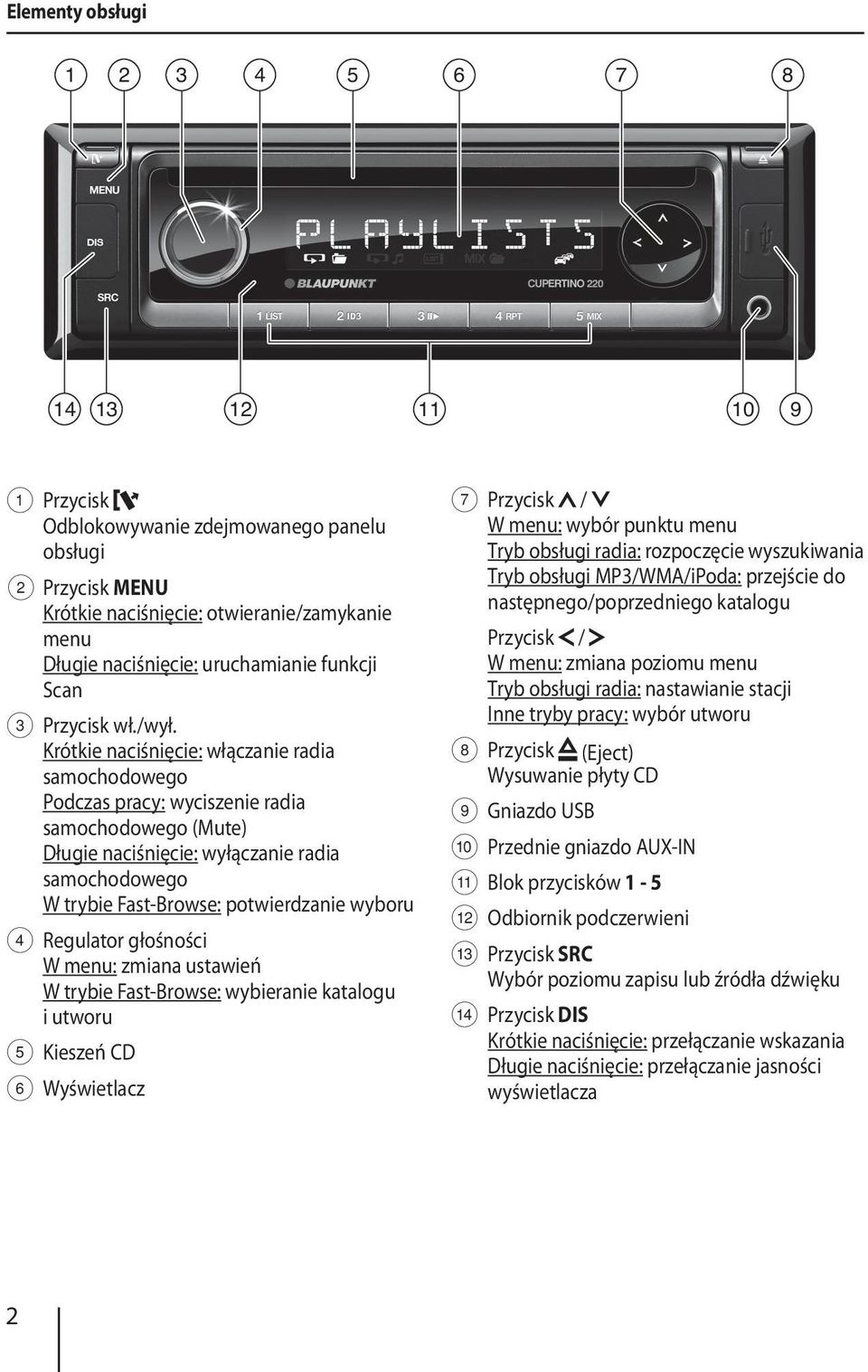 Krótkie naciśnięcie: włączanie radia samochodowego Podczas pracy: wyciszenie radia samochodowego (Mute) Długie naciśnięcie: wyłączanie radia samochodowego W trybie Fast-Browse: potwierdzanie wyboru 4