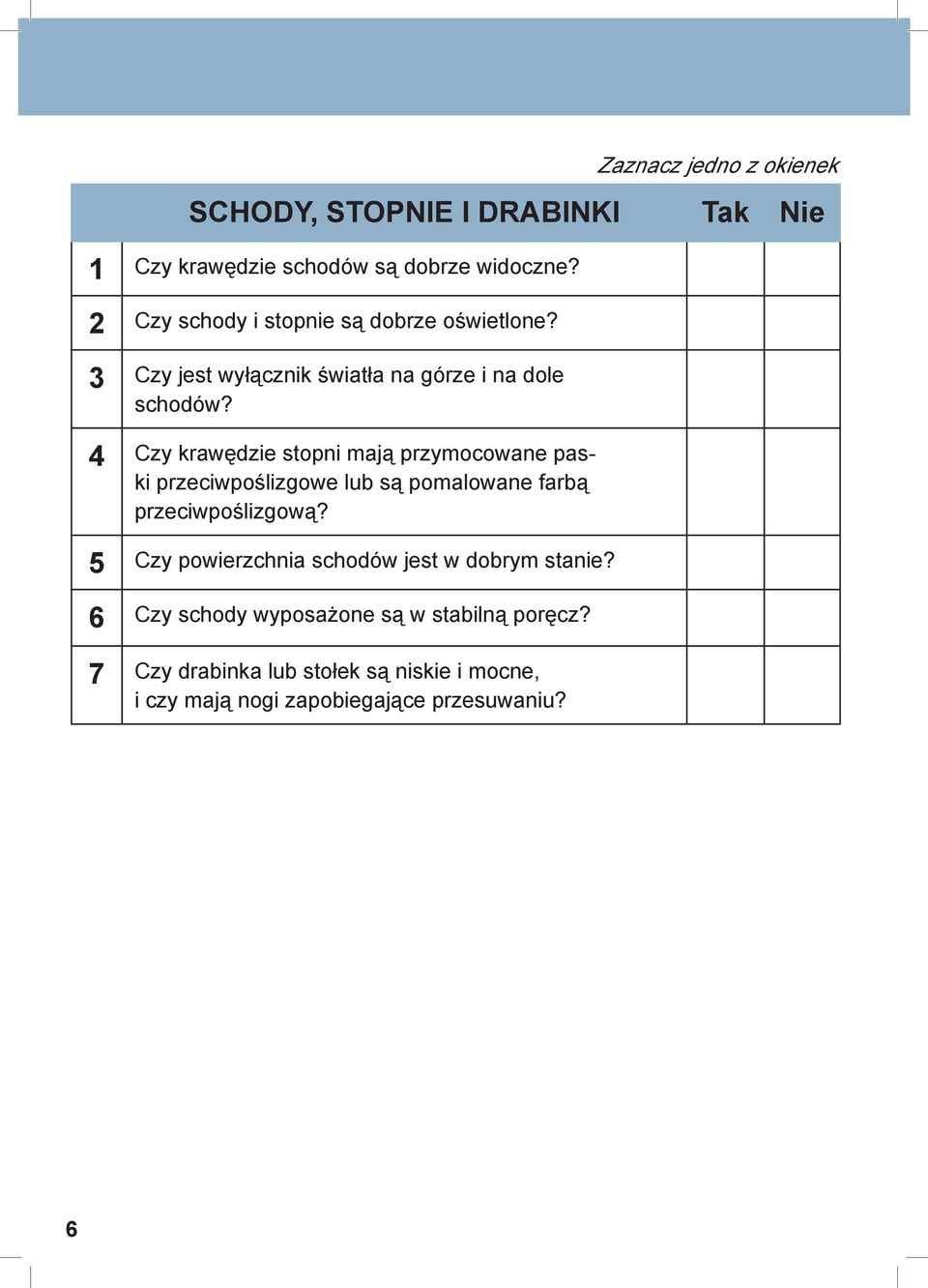 4 Czy krawędzie stopni mają przymocowane paski przeciwpoślizgowe lub są pomalowane farbą przeciwpoślizgową?