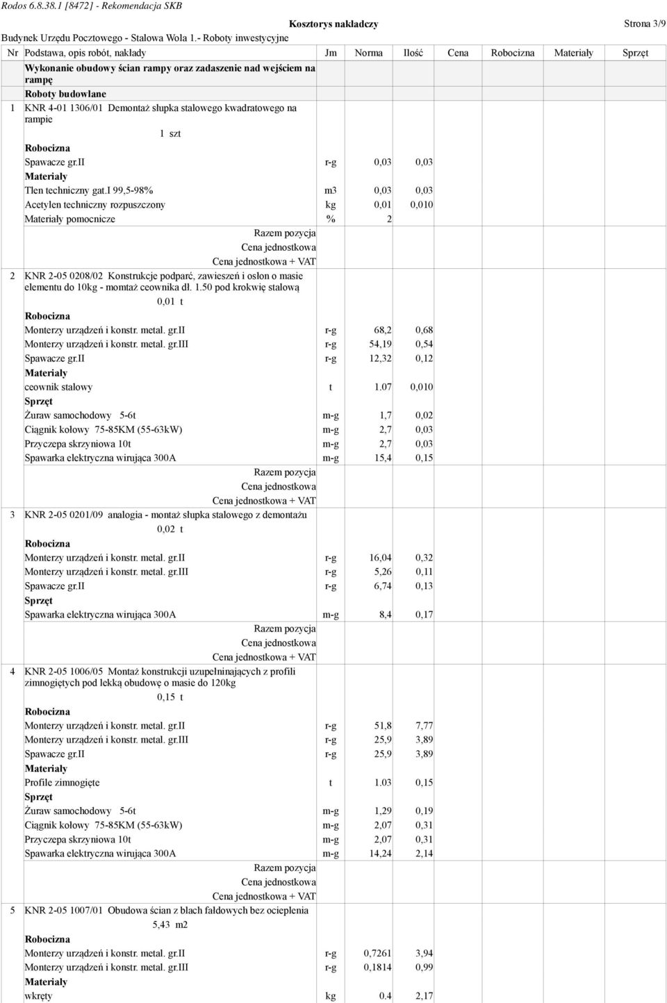 i 99,5-98% m3 0,03 0,03 Acetylen techniczny rozpuszczony kg 0,01 0,010 pomocnicze % 2 2 KNR 2-05 0208/02 Konstrukcje podparć, zawieszeń i osłon o masie elementu do 10