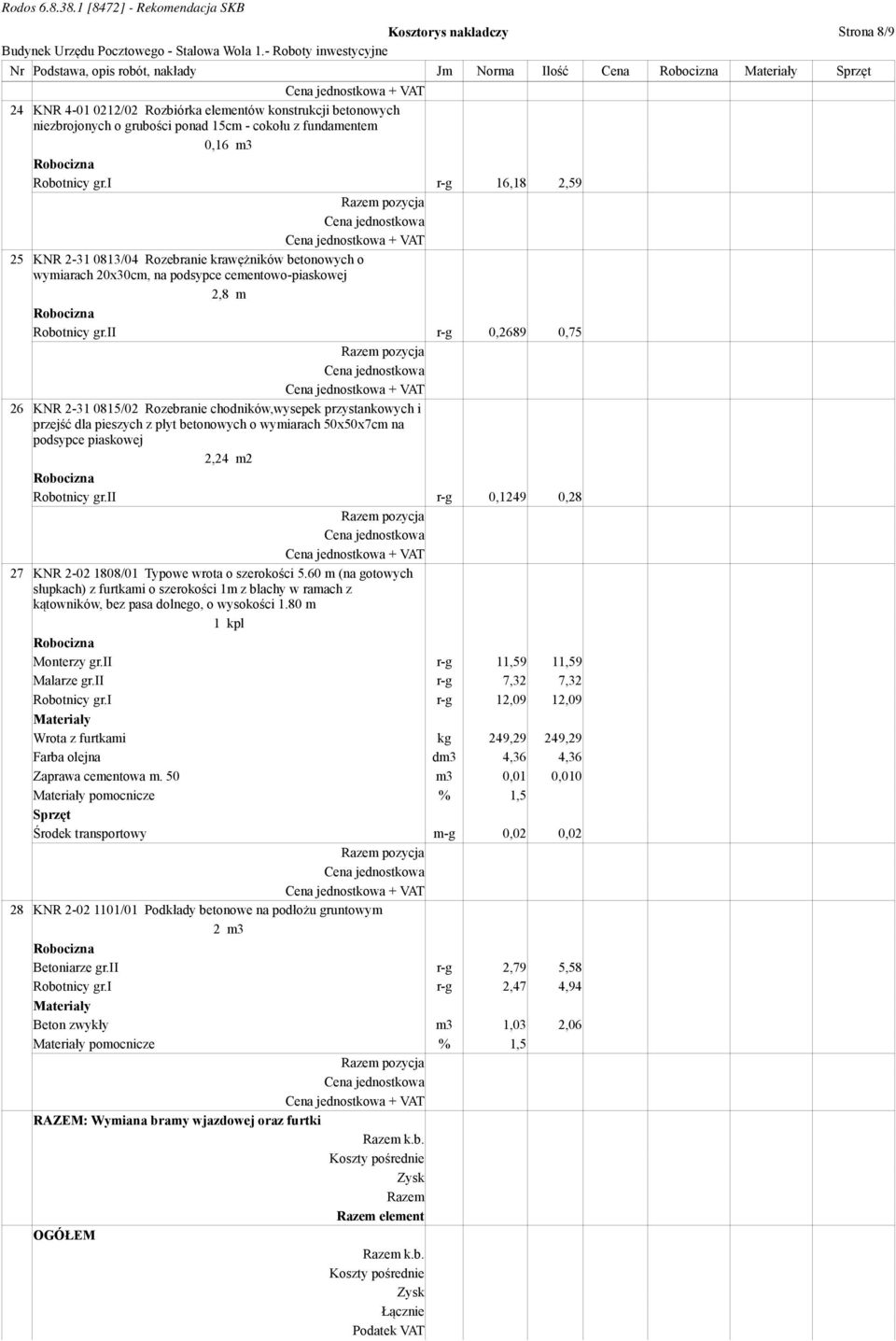 ii r-g 0,2689 0,75 26 KNR 2-31 0815/02 Rozebranie chodników,wysepek przystankowych i przejść dla pieszych z płyt betonowych o wymiarach 50x50x7cm na podsypce piaskowej 2,24 m2 Robotnicy gr.