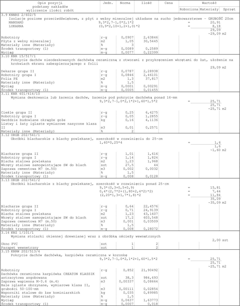 10 KNR 15/517/1 Pokrycie dachów nieodeskowanych dachówką ceramiczną z otworami z przykręceniem wkrętami do łat, ułożenie na krokwiach ekranu zabezpieczającego z folii 29,09 m2 Dekarze grupa II r-g