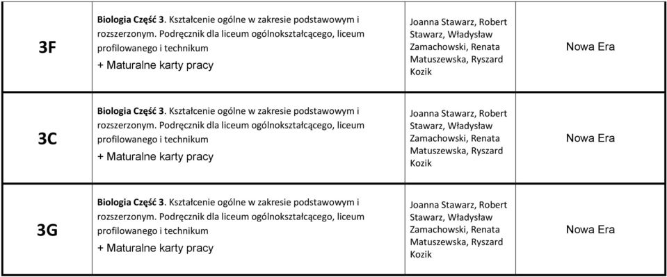 Część 3. Kształcenie ogólne w zakresie podstawowym i rozszerzonym.