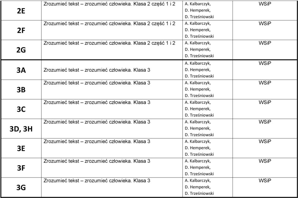 Klasa 3 3B 3C 3D, 3H 3E 3F 3G Zrozumieć tekst zrozumieć człowieka. Klasa 3 Zrozumieć tekst zrozumieć człowieka.