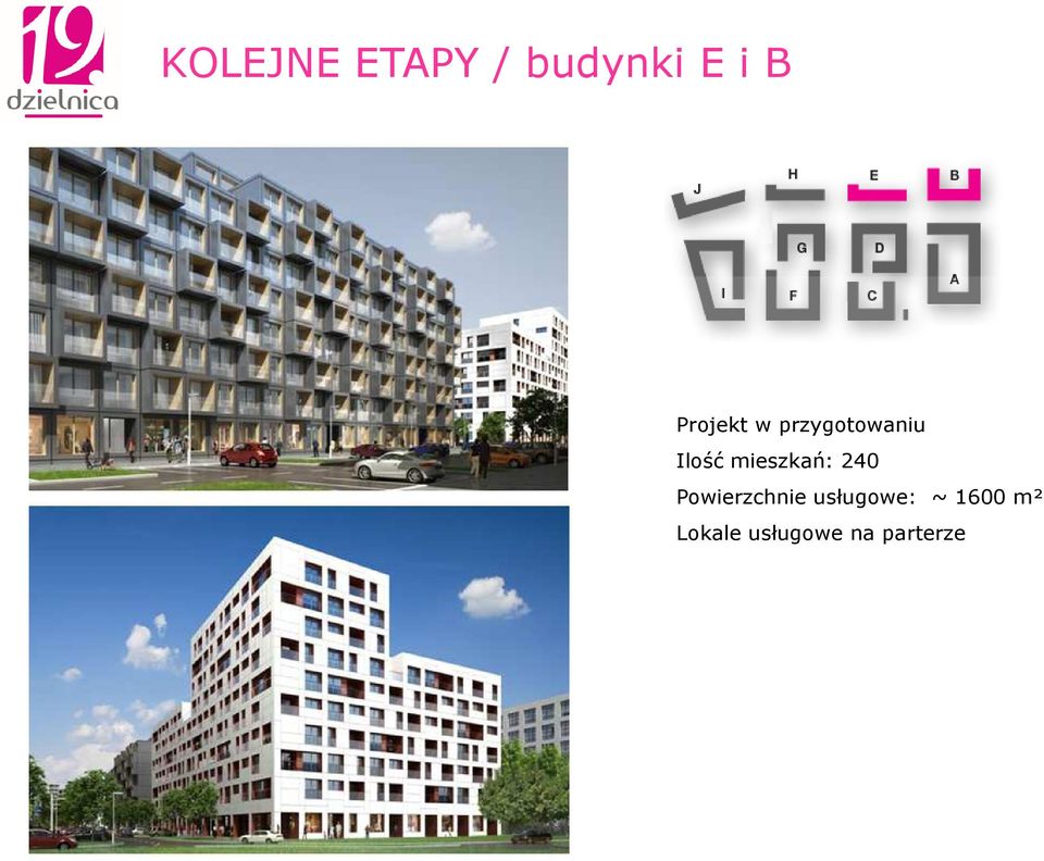 mieszkań: 240 Powierzchnie