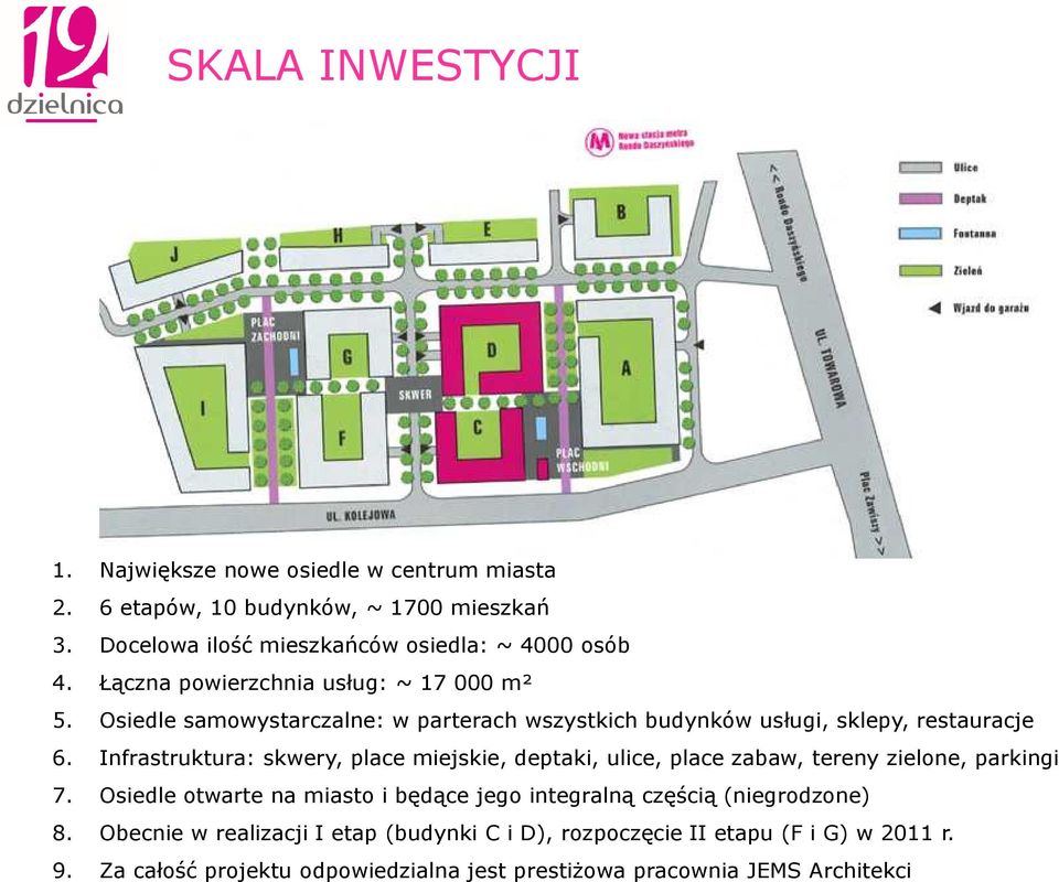 Infrastruktura: skwery, place miejskie, deptaki, ulice, place zabaw, tereny zielone, parkingi 7.