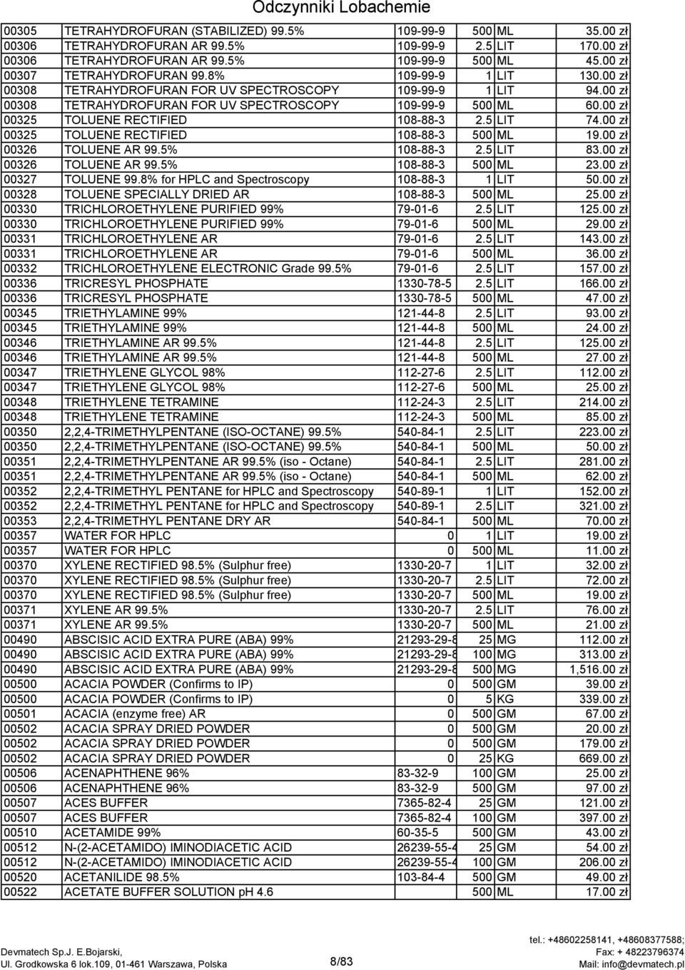 00 zł 00325 TOLUENE RECTIFIED 108-88-3 2.5 LIT 74.00 zł 00325 TOLUENE RECTIFIED 108-88-3 500 ML 19.00 zł 00326 TOLUENE AR 99.5% 108-88-3 2.5 LIT 83.00 zł 00326 TOLUENE AR 99.5% 108-88-3 500 ML 23.