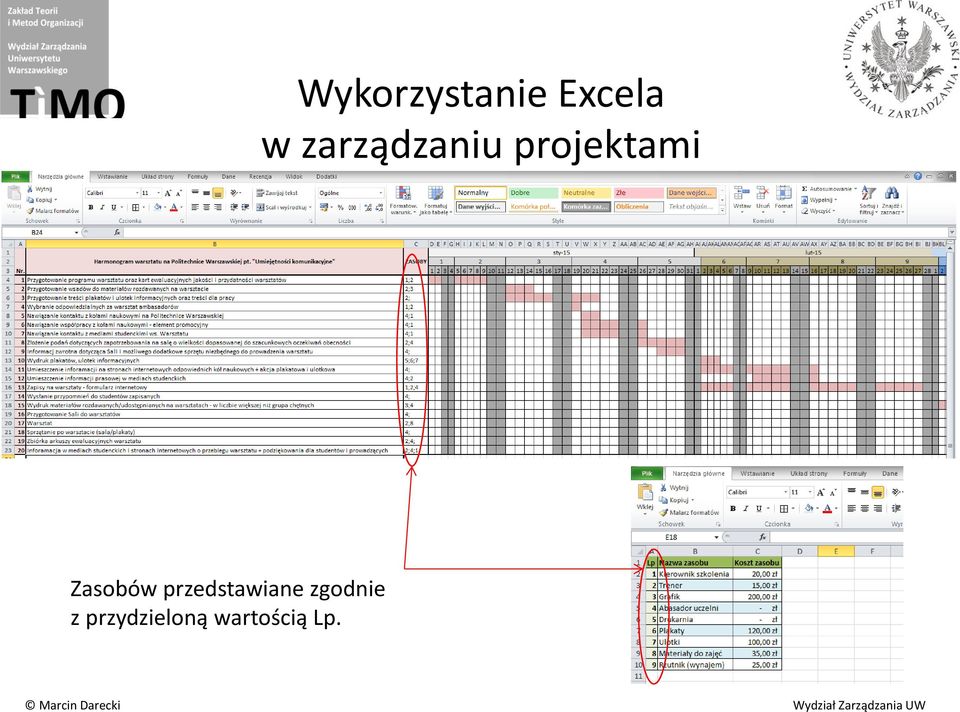 Zasobów przedstawiane
