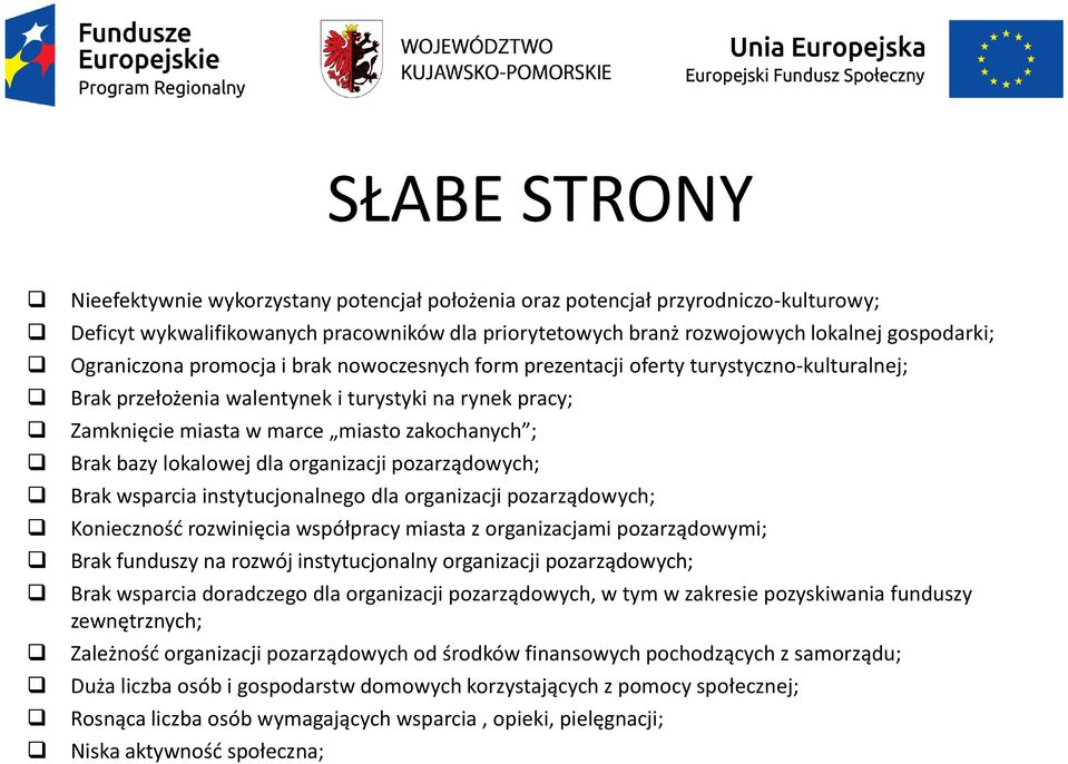 bazy lokalowej dla organizacji pozarządowych; Brak wsparcia instytucjonalnego dla organizacji pozarządowych; Konieczność rozwinięcia współpracy miasta z organizacjami pozarządowymi; Brak funduszy na