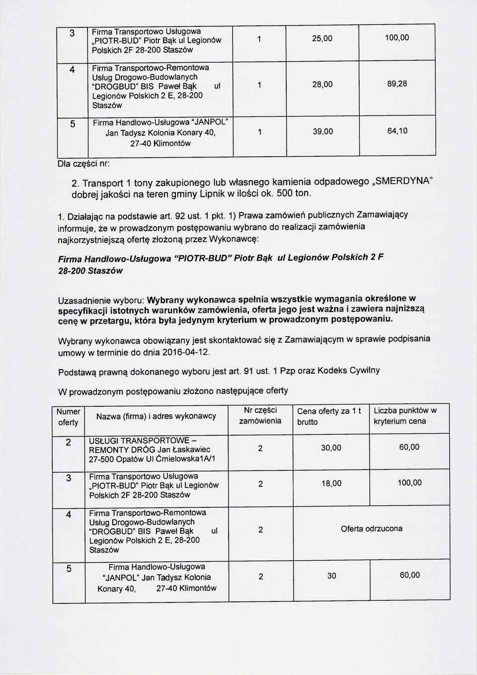 informuje, że w prowadzonym postępowaniu wybrano do realizacji Firma Handlowo-Usługowa "PIOTR-BUD" Piotr Bąk Legionów Polskich 2 F specyfikacji istotnych warunków, oferta jego jest