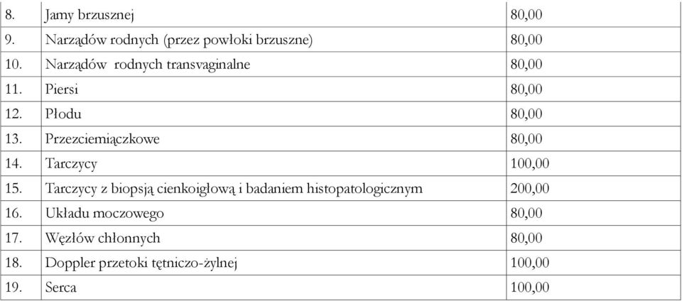 Przezciemiączkowe 80,00 14. Tarczycy 100,00 15.