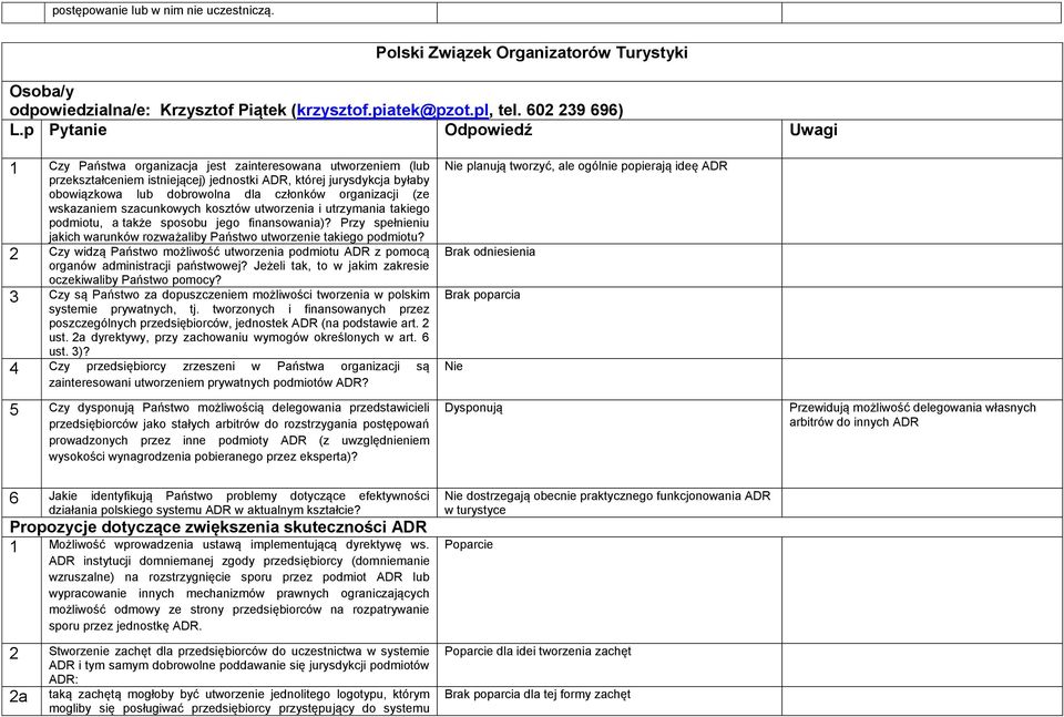 organizacji (ze wskazaniem szacunkowych kosztów utworzenia i utrzymania takiego podmiotu, a także sposobu jego finansowania)?
