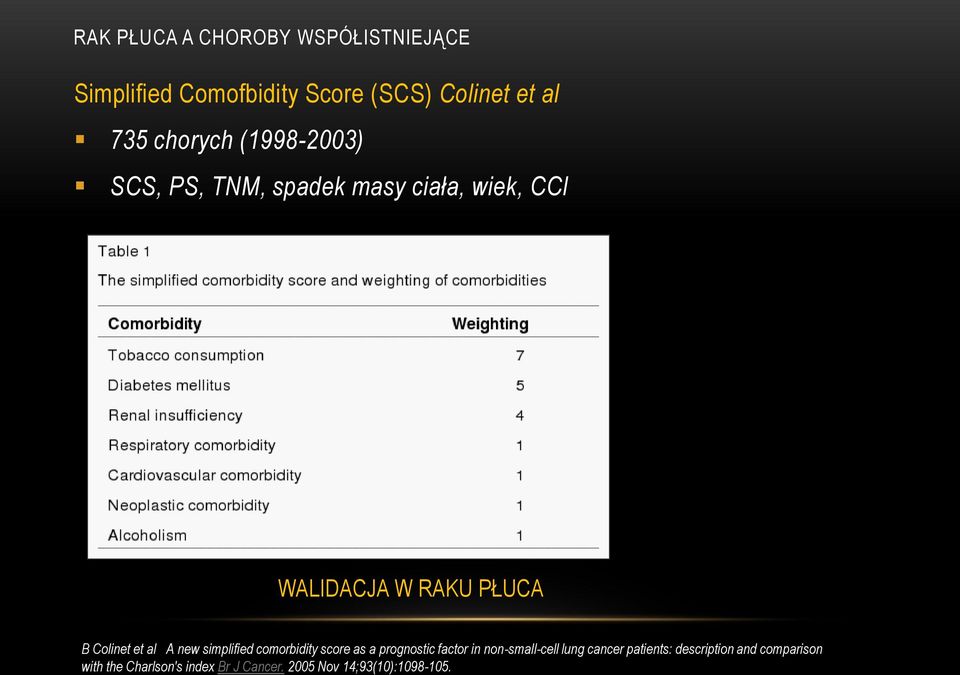 comorbidity score as a prognostic factor in non-small-cell lung cancer patients: