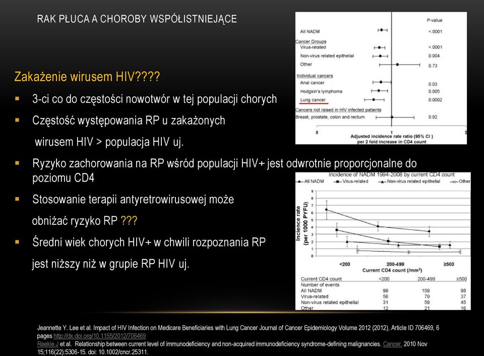 ?? Średni wiek chorych HIV+ w chwili rozpoznania RP jest niższy niż w grupie RP HIV uj. Jeannette Y. Lee et al.