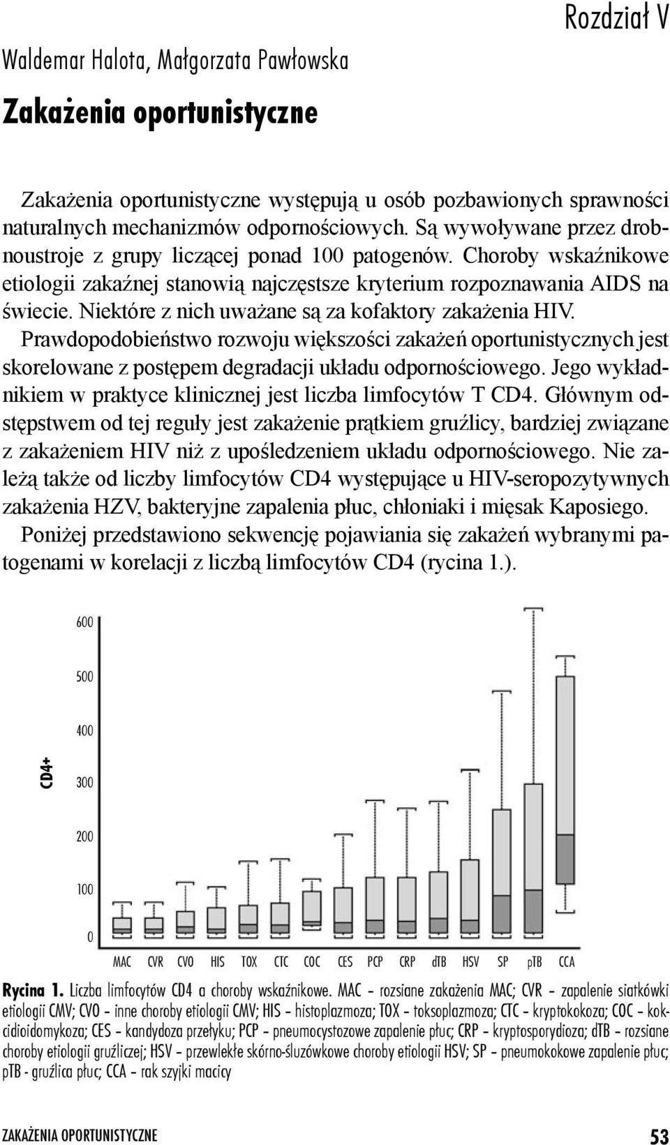 Niektóre z nich uważane są za kofaktory zakażenia HIV. Prawdopodobieństwo rozwoju większości zakażeń oportunistycznych jest skorelowane z postępem degradacji układu odpornościowego.