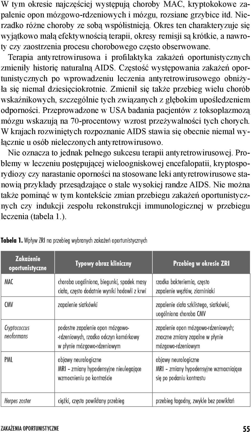 Terapia antyretrowirusowa i profilaktyka zakażeń oportunistycznych zmieniły historię naturalną AIDS.