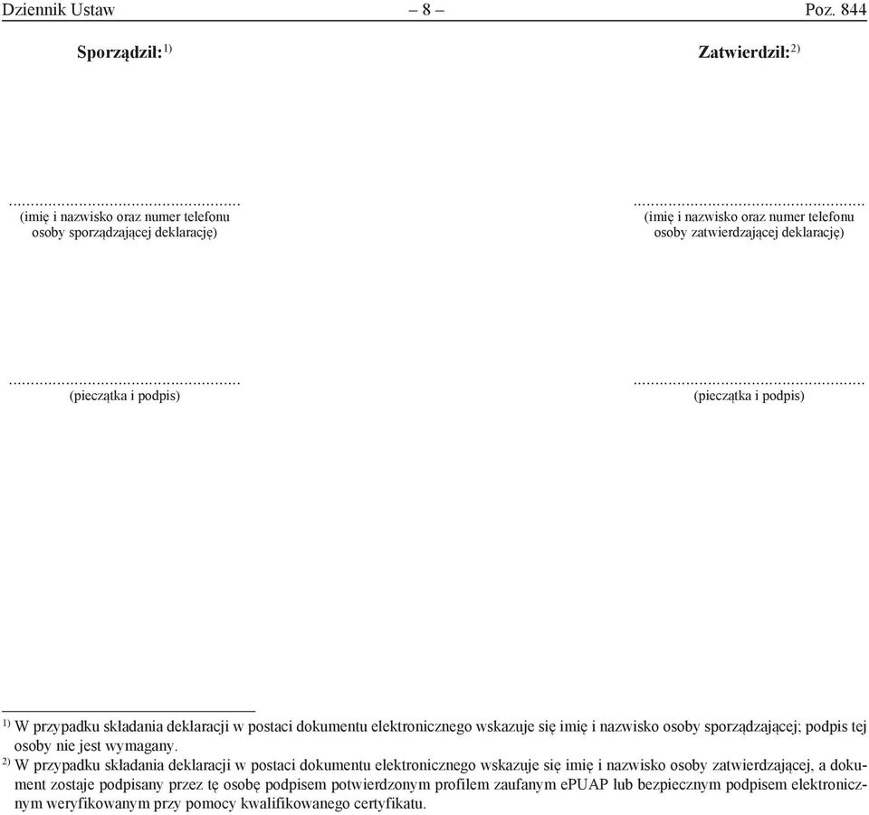 dokumentu elektronicznego wskazuje się imię i nazwisko osoby sporządzającej; podpis tej osoby nie jest wymagany.