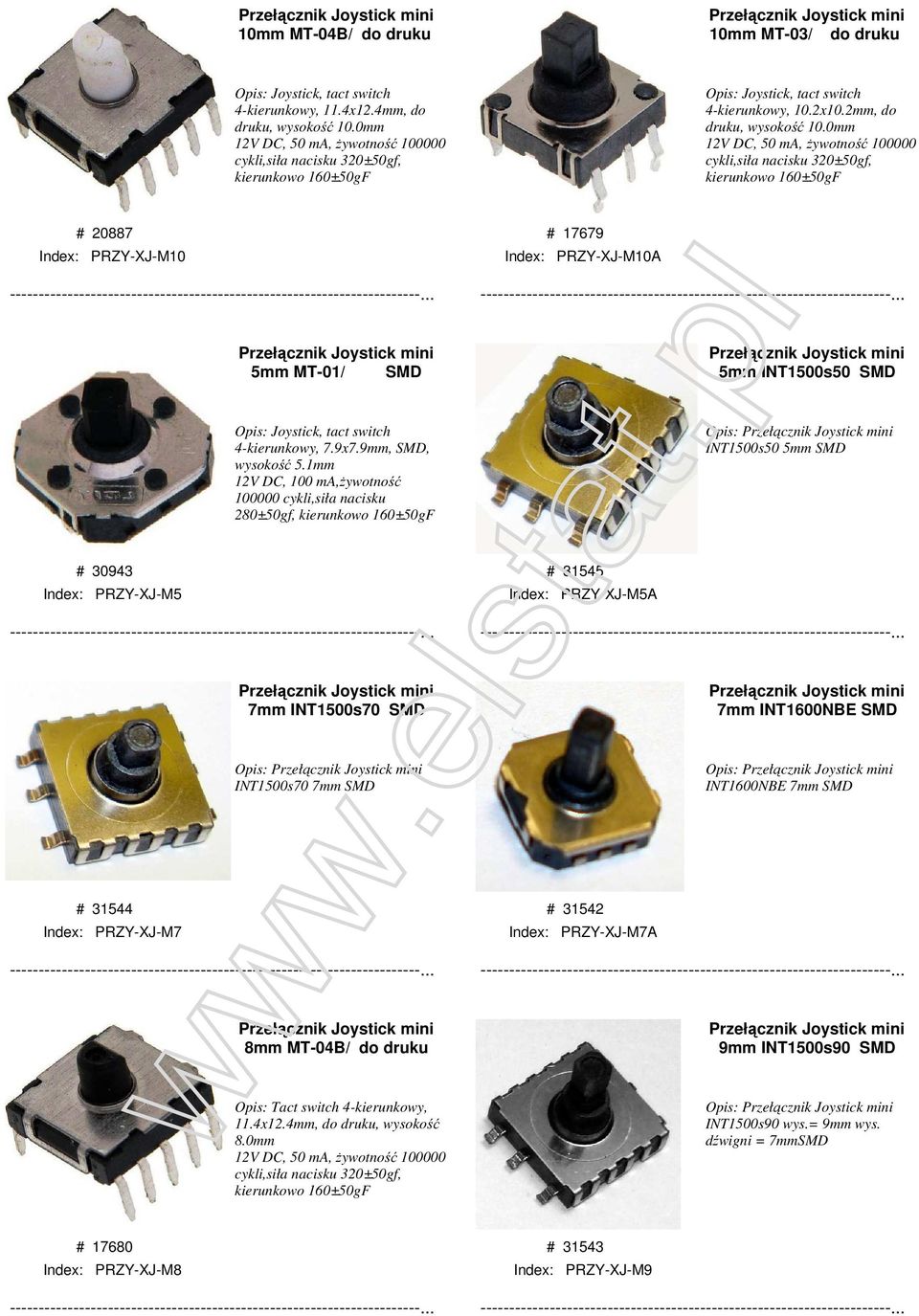 0mm 12V DC, 50 ma, żywotność 100000 cykli,siła nacisku 320±50gf, kierunkowo 160±50gF # 20887 Index: PRZY-XJ-M10 # 17679 Index: PRZY-XJ-M10A 5mm MT-01/ SMD 5mm INT1500s50 SMD Opis: Joystick, tact
