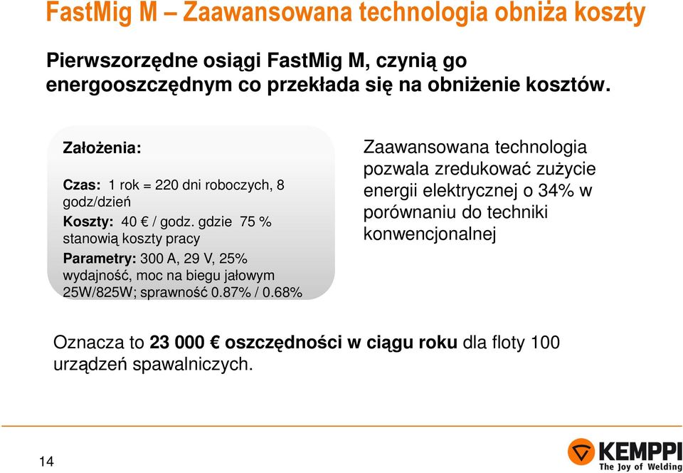 gdzie 75 % stanowią koszty pracy Parametry: 300 A, 29 V, 25% wydajność, moc na biegu jałowym 25W/825W; sprawność 0.87% / 0.