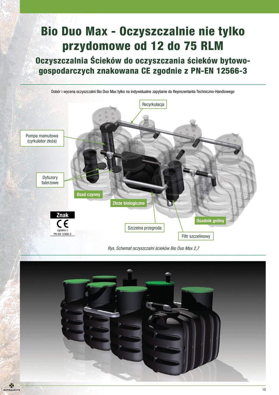 zapytanie do Reprezentanta Techniczno-Handlowego Recyrkulacja Pompa mamutowa (cyrkulator złoża) Dyfuzory talerzowe Osad
