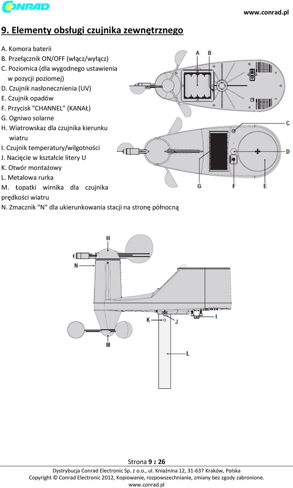 Przycisk "CHANNEL" (KANAŁ) G. Ogniwo solarne H. Wiatrowskaz dla czujnika kierunku wiatru I. Czujnik temperatury/wilgotności J.