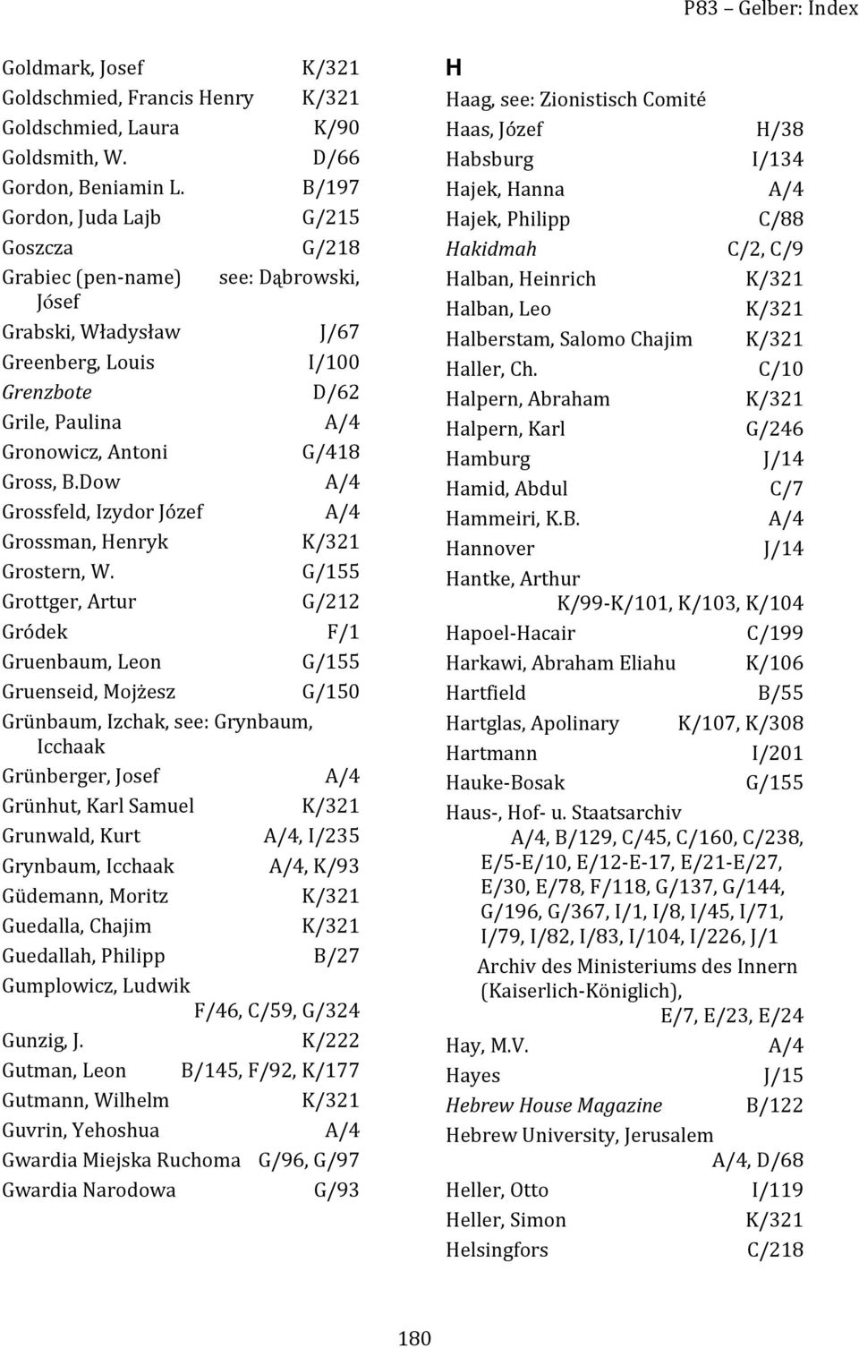 Dow A/4 Grossfeld, Izydor Józef A/4 Grossman, Henryk K/321 Grostern, W.