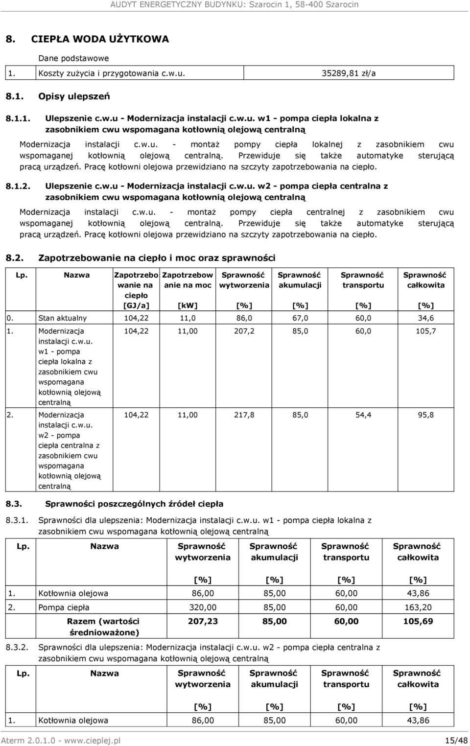 Pracę kotłowni olejowa przewidziano na szczyty zapotrzebowania na ciepło. 8.1.2. Ulepszenie c.w.u 