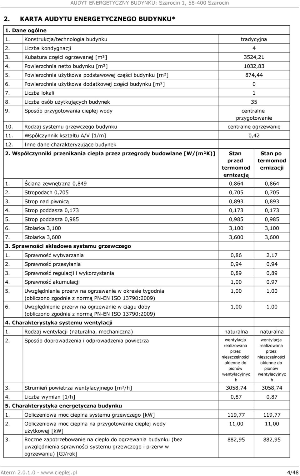 Liczba osób użytkujących budynek 35 9. Sposób przygotowania ciepłej wody centralne przygotowanie 10. Rodzaj systemu grzewczego budynku centralne ogrzewanie 11. Współczynnik kształtu A/V [1/m] 0,42 12.