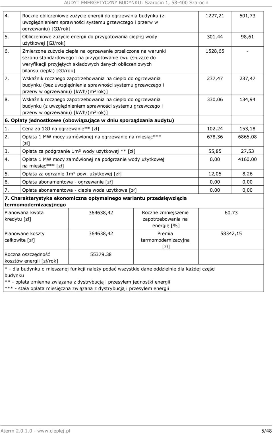 użytkowej [GJ/rok] Zmierzone zużycie ciepła na ogrzewanie przeliczone na warunki sezonu standardowego i na przygotowanie cwu (służące do weryfikacji przyjętych składowych danych obliczeniowych