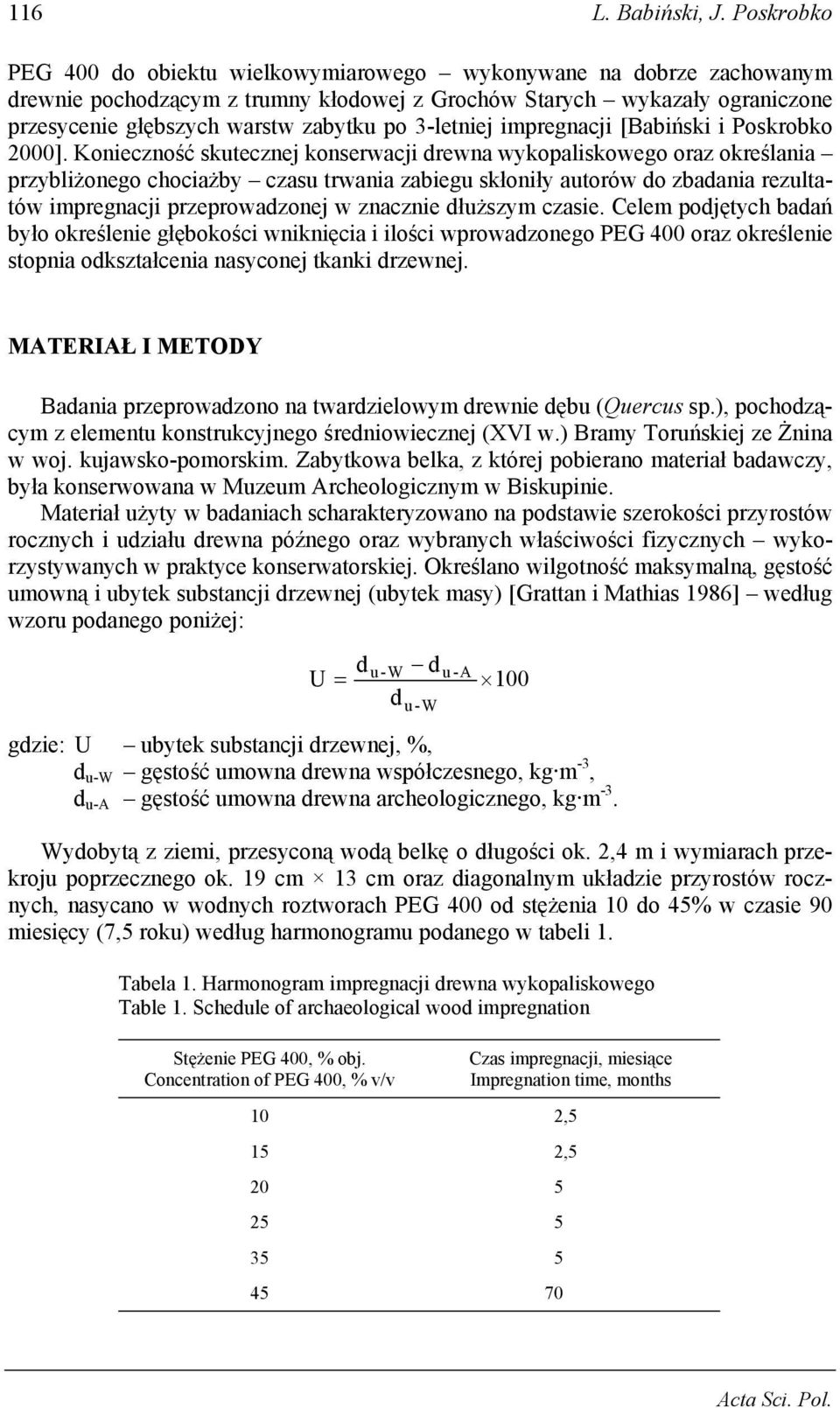 3-letniej impregnacji [Babiński i Poskrobko 2000].