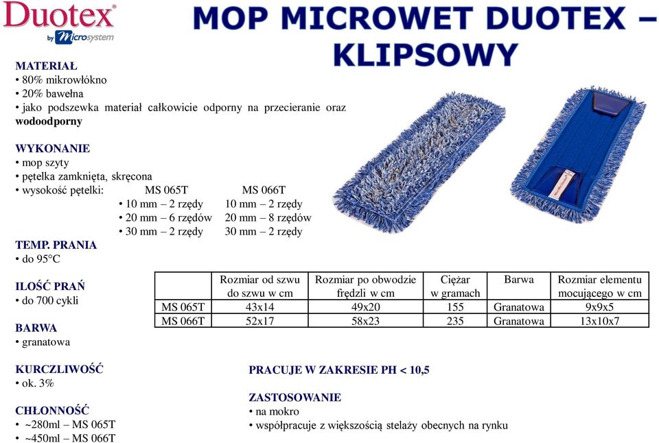 szwu w cm Rozmiar po obwodzie frędzli w cm Ciężar w gramach Barwa Rozmiar elementu mocującego w cm MS 065T 43x14 49x20 155 Granatowa 9x9x5 MS 066T