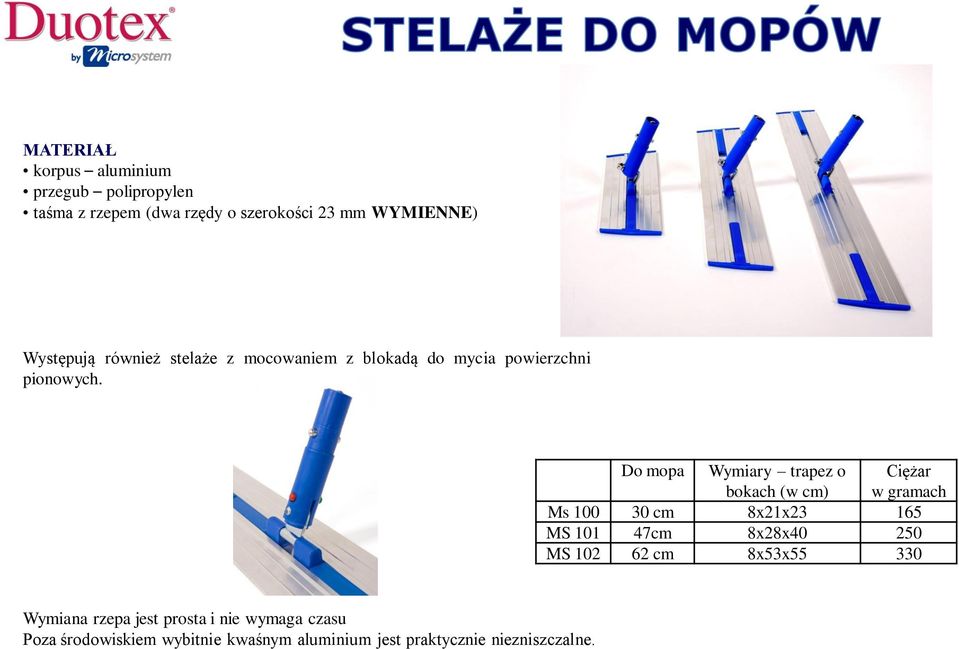 Do mopa Wymiary trapez o bokach (w cm) Ciężar w gramach Ms 100 30 cm 8x21x23 165 MS 101 47cm 8x28x40 250