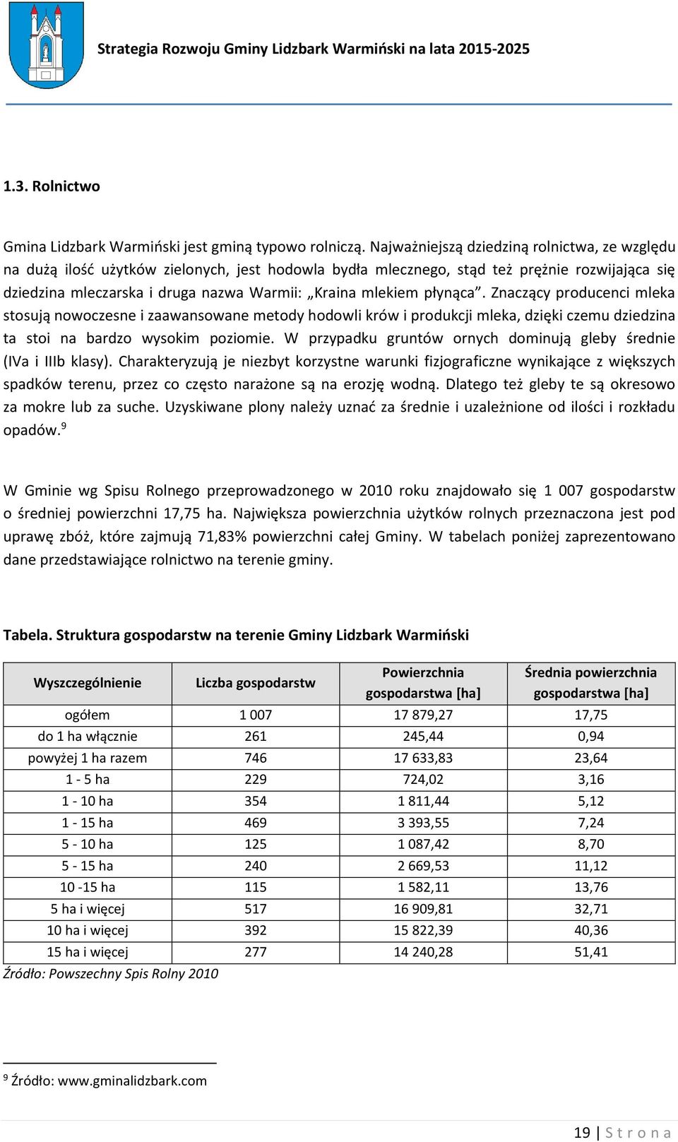 płynąca. Znaczący producenci mleka stosują nowoczesne i zaawansowane metody hodowli krów i produkcji mleka, dzięki czemu dziedzina ta stoi na bardzo wysokim poziomie.