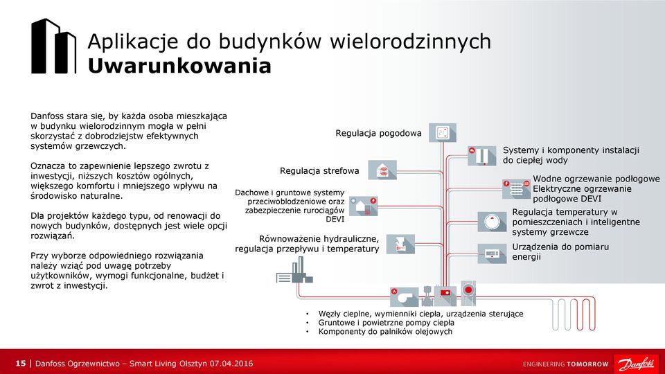 Dla projektów każdego typu, od renowacji do nowych budynków, dostępnych jest wiele opcji rozwiązań.