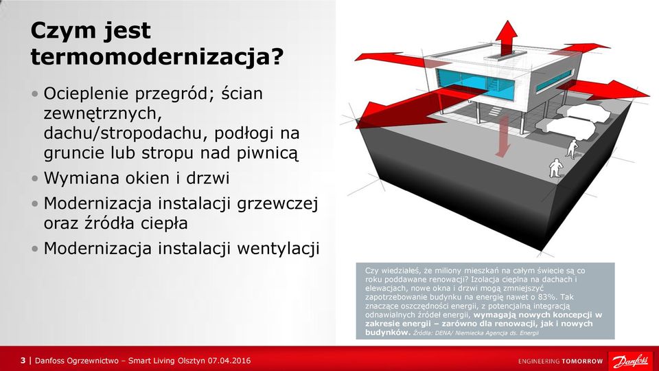 Modernizacja instalacji wentylacji Czy wiedziałeś, że miliony mieszkań na całym świecie są co roku poddawane renowacji?